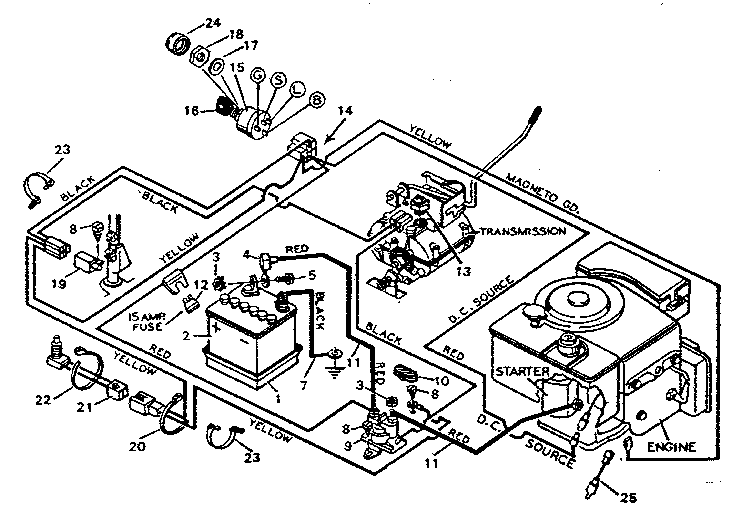 Lawn Mower Schematic Diagram Murray 425009x8a Lawn Tractor 2002