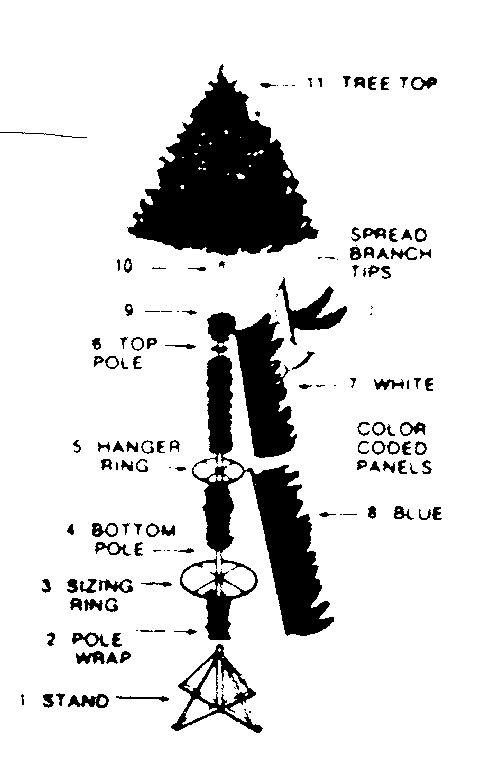 sears sears royal balsam christmas tree parts model sears sears royal balsam christmas tree parts model