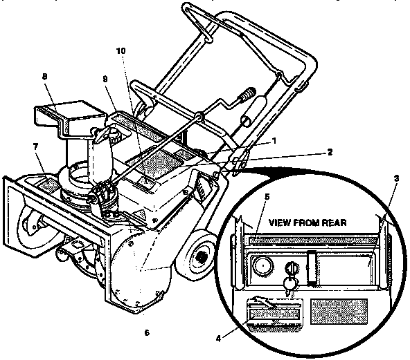 Craftsman Snow thrower Decals Parts