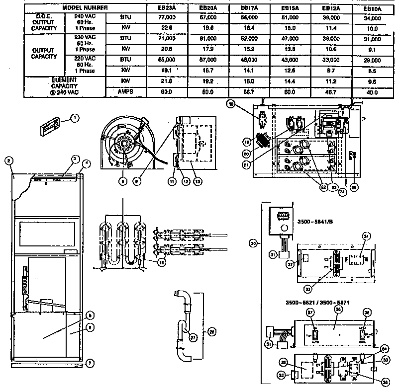 Coleman    Evcon Ind  Furnace Parts