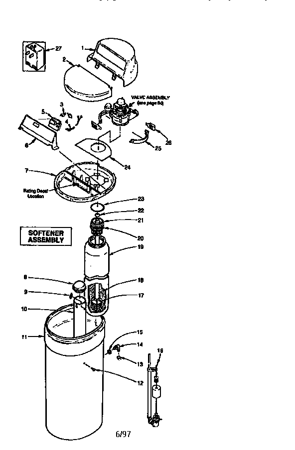 Water Softener Parts Water Softener Diagram