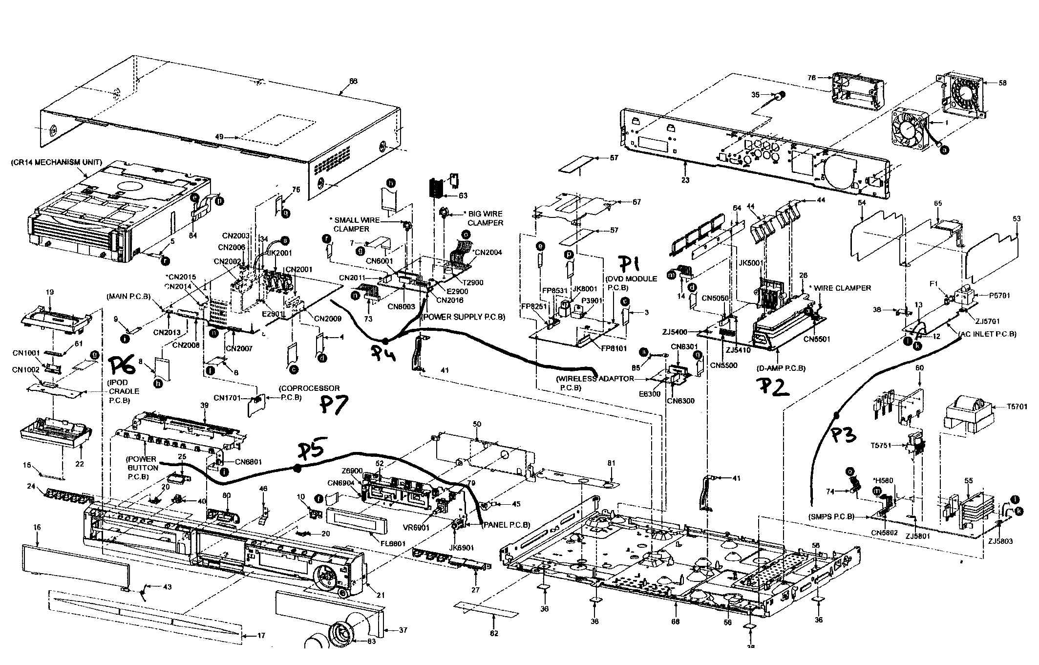 How to setup a home theater system