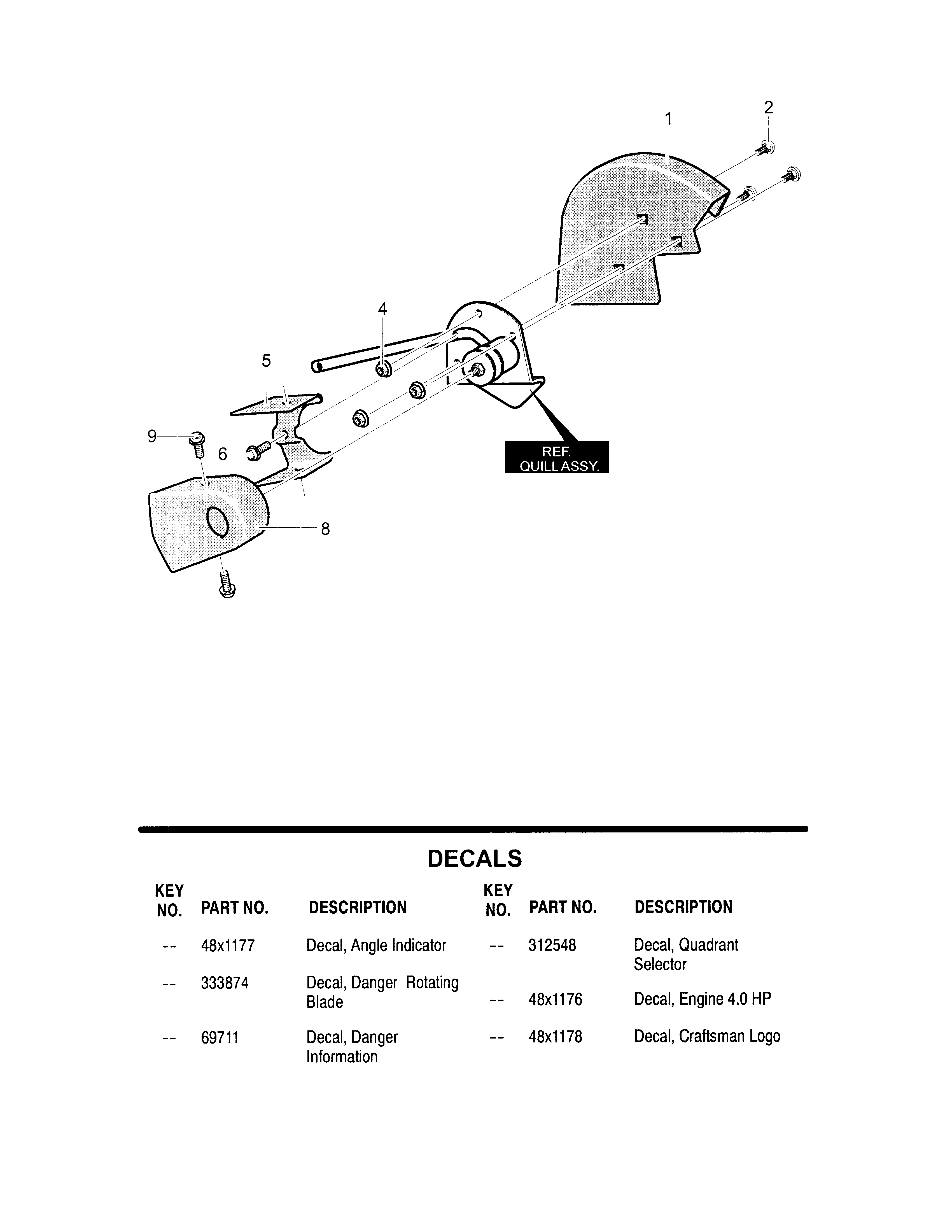 Craftsman  Edger  Blade guard assembly