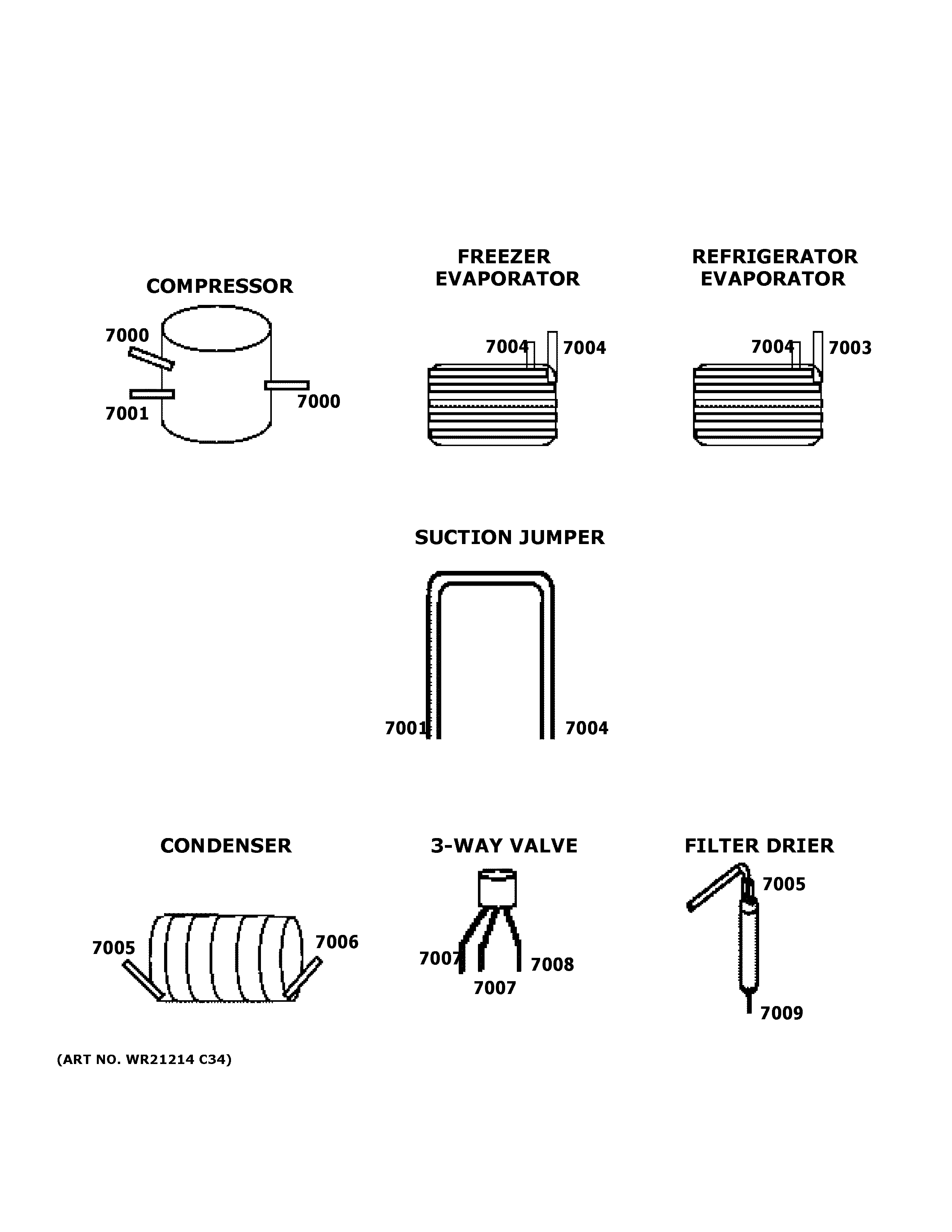 Ge  Bottom Mount Refrigerator  Lokring connectors