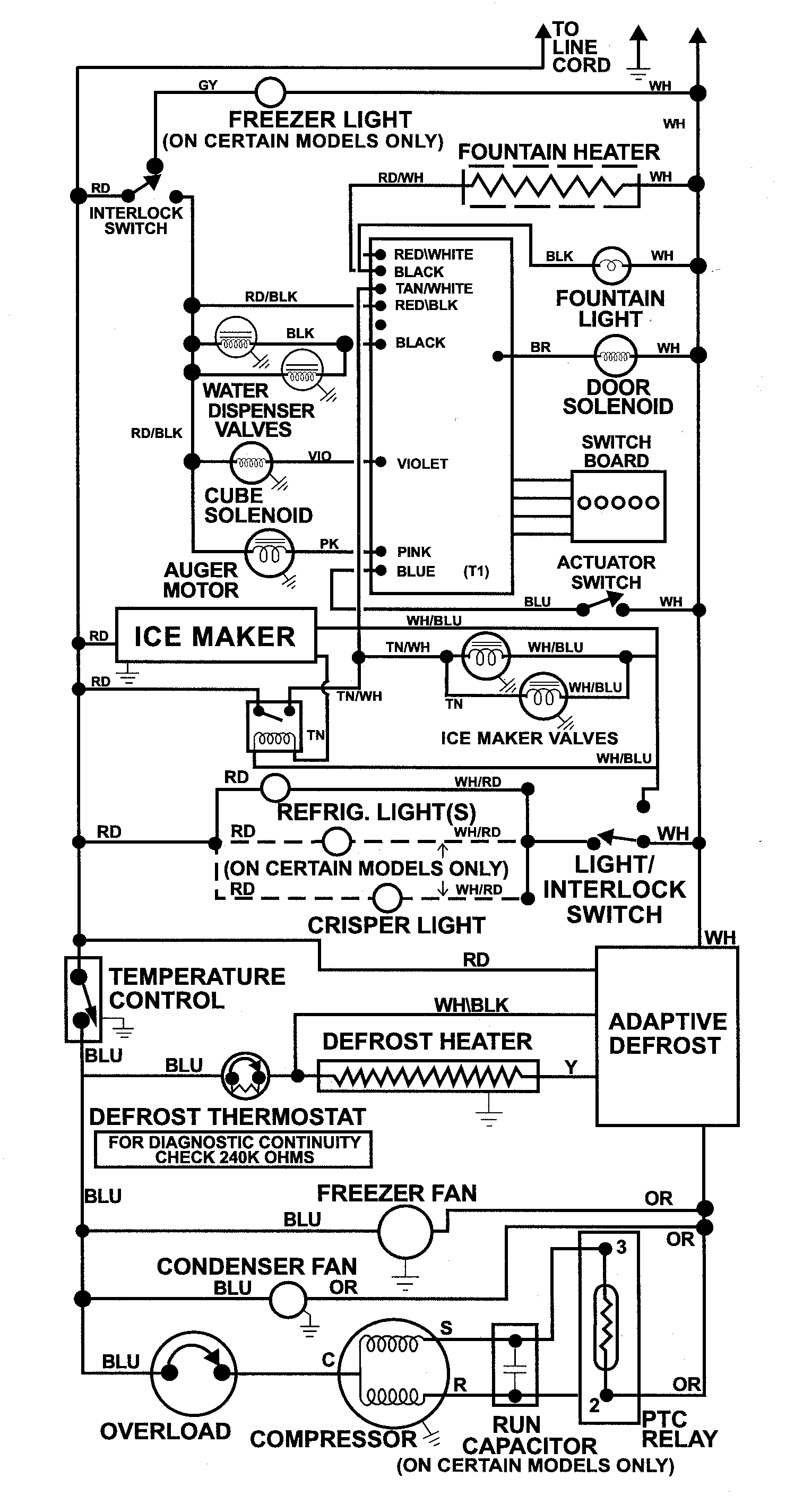 Maytag  Refrigerator  Wiring information (rev 10)