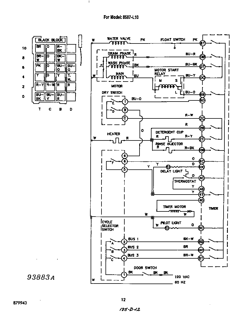 Full Size roper dishwasher diagram 
