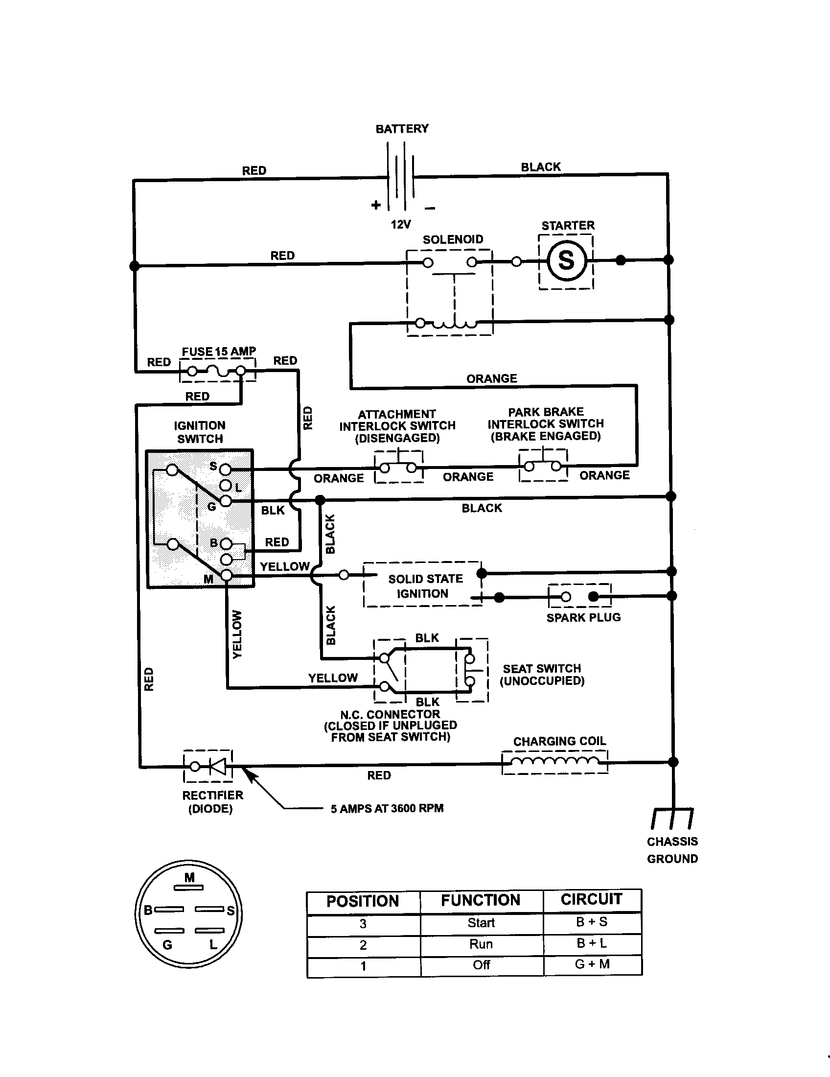 CRAFTSMAN Riding mower Electrical schematic Parts