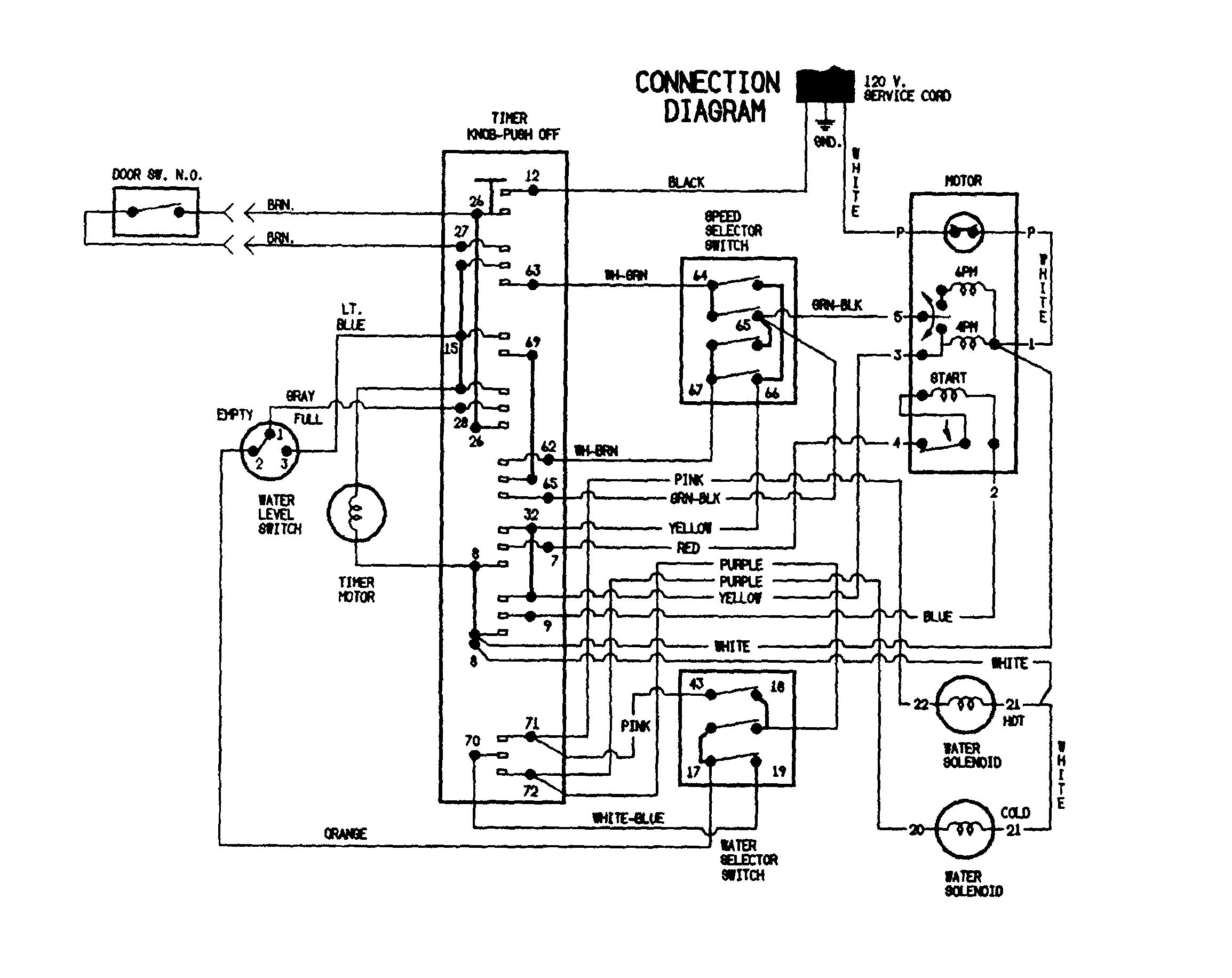 Wiring Diagram Diagram  U0026 Parts List For Model Lnc6743a71