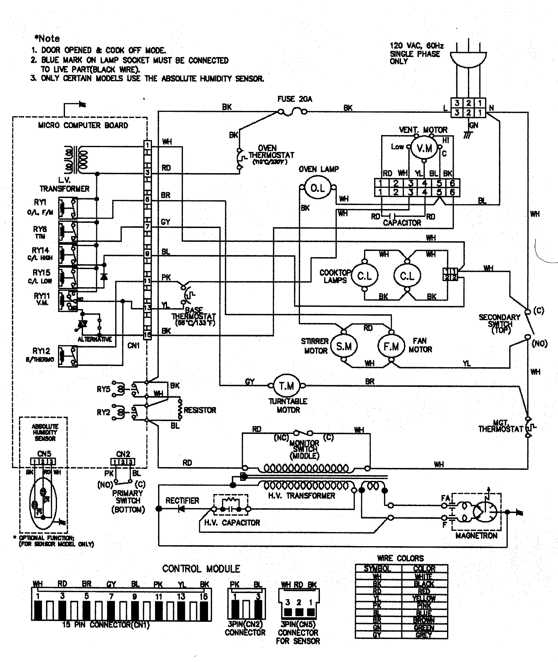 DIAGRAM Wiring Diagram Of A Microwave Oven FULL Version ...
