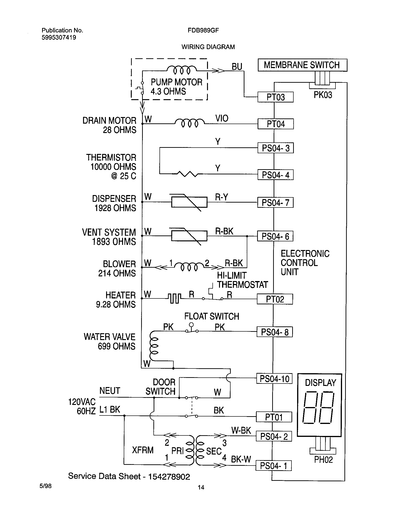 Dishwasher Height