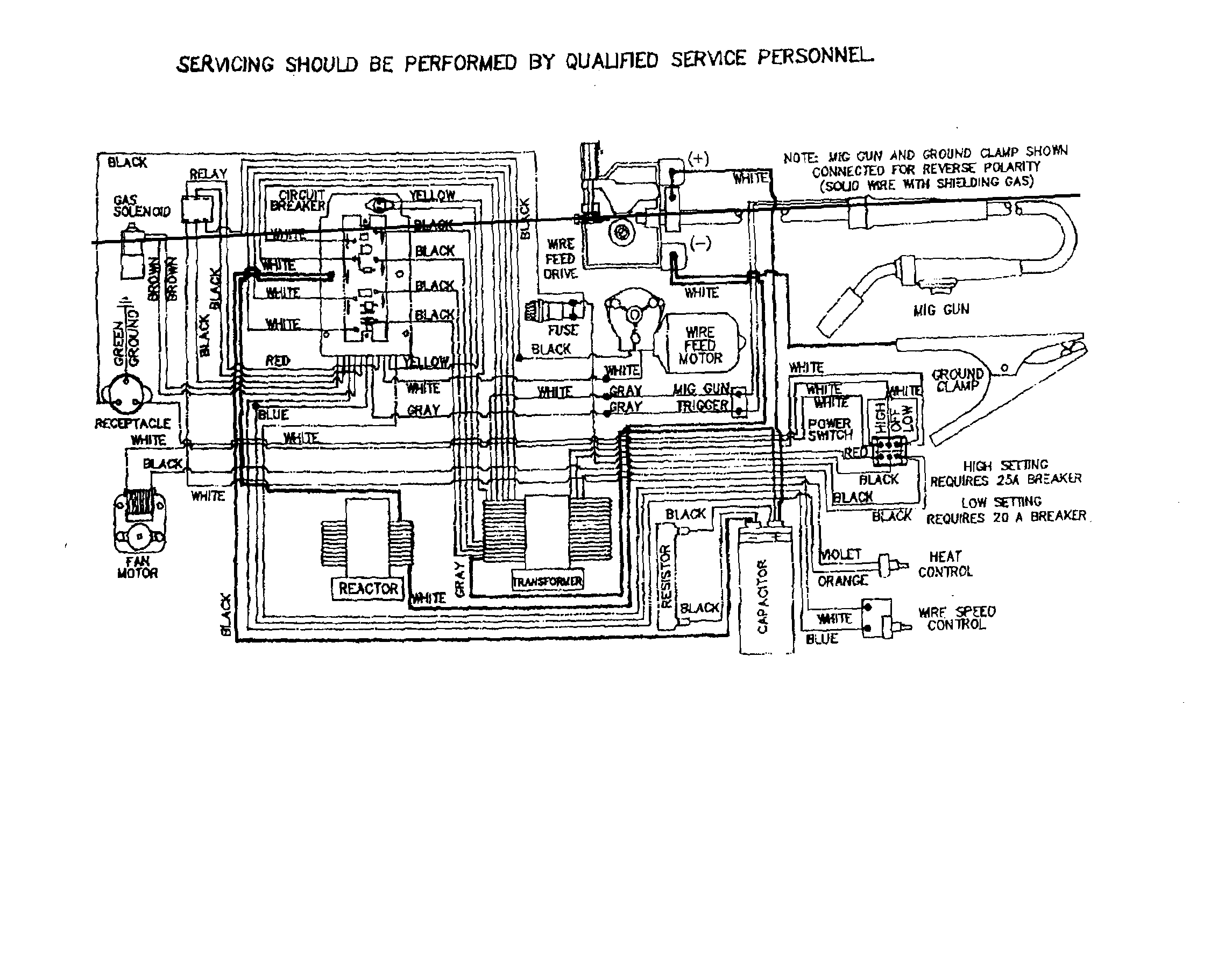 Hobart Handler 120 Wiring Diagram