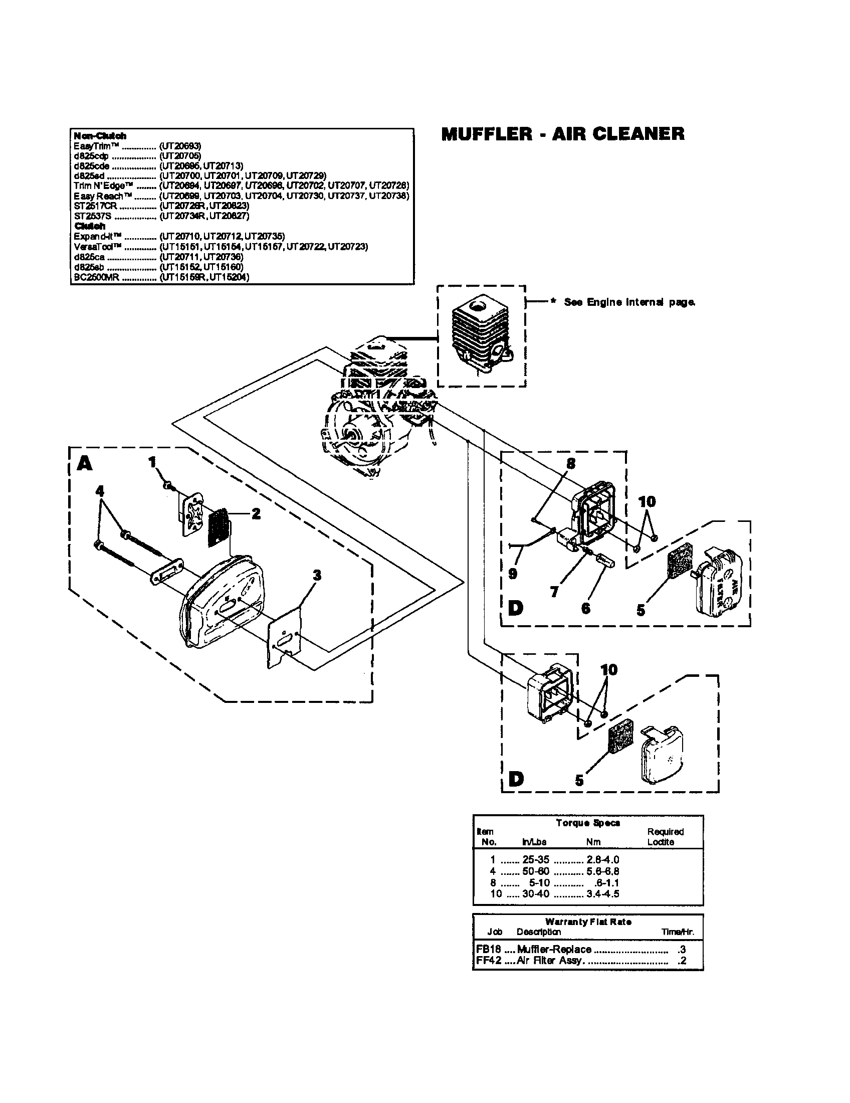 MUFFLER/AIR CLEANER Diagram & Parts List for Model UT15204 Homelite