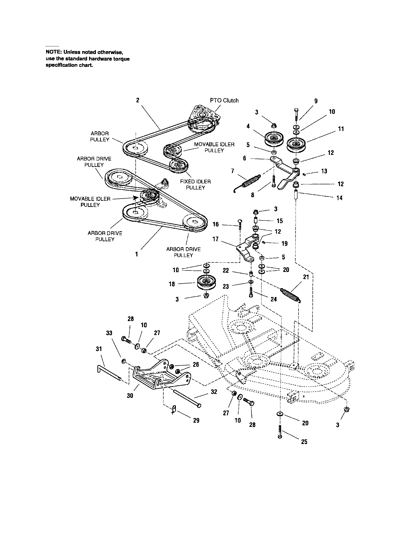 Mower Deck Support Diagram  U0026 Parts List For Model