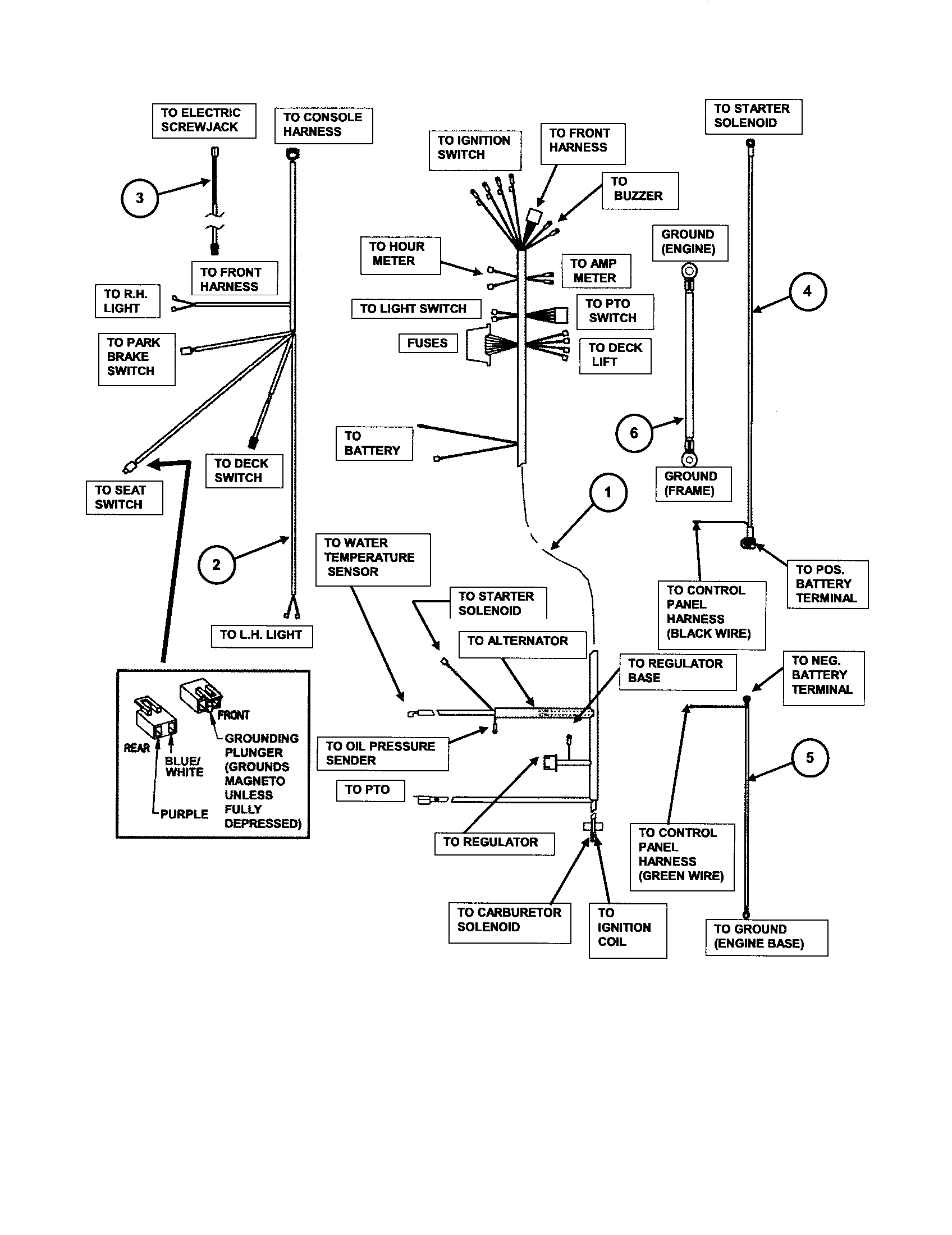WIRING (GAS ONLY) Diagram & Parts List for Model ZF2300GKU ... snapper z1804k wiring diagrams 
