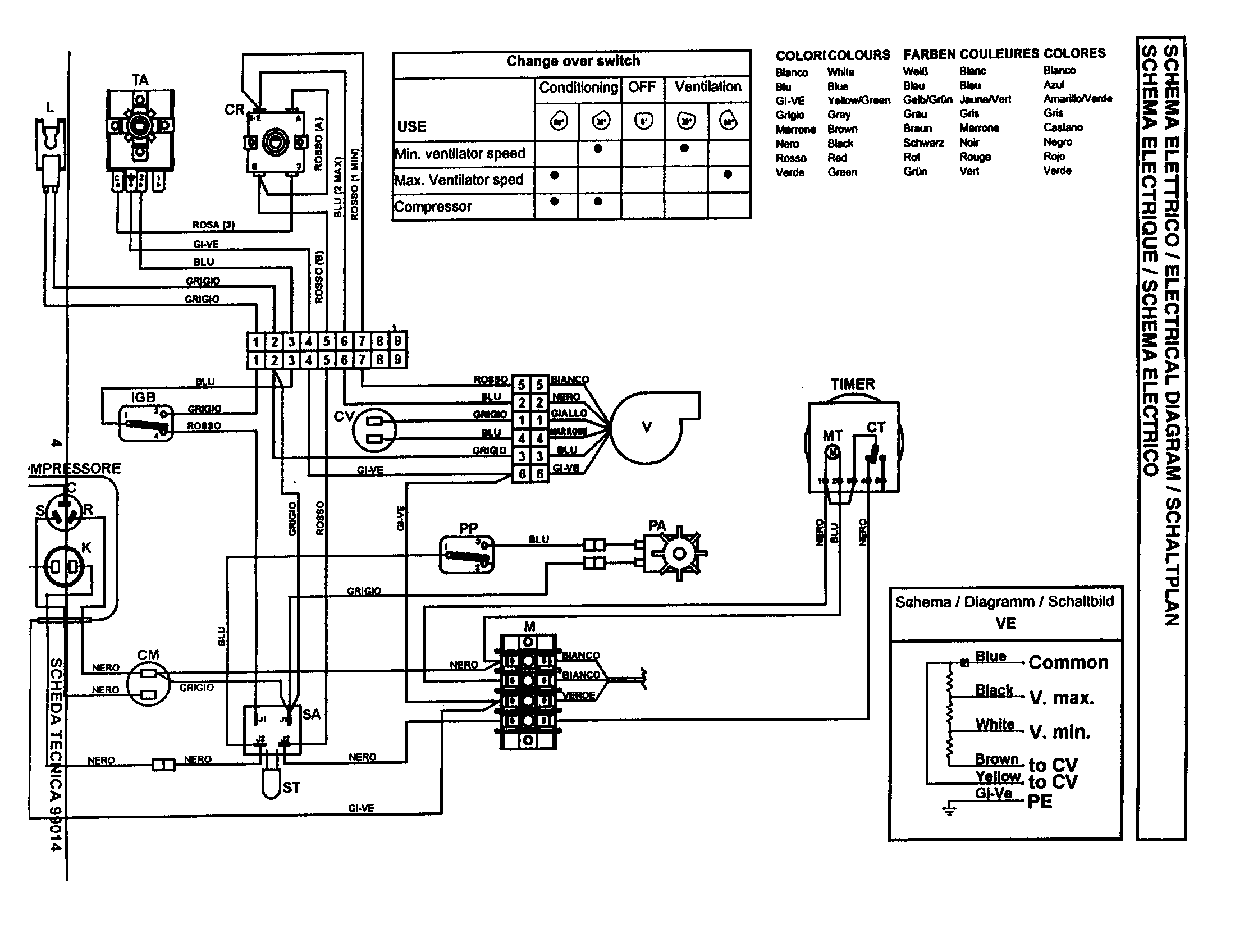Wiring Diagram Diagram  U0026 Parts List For Model Pac75