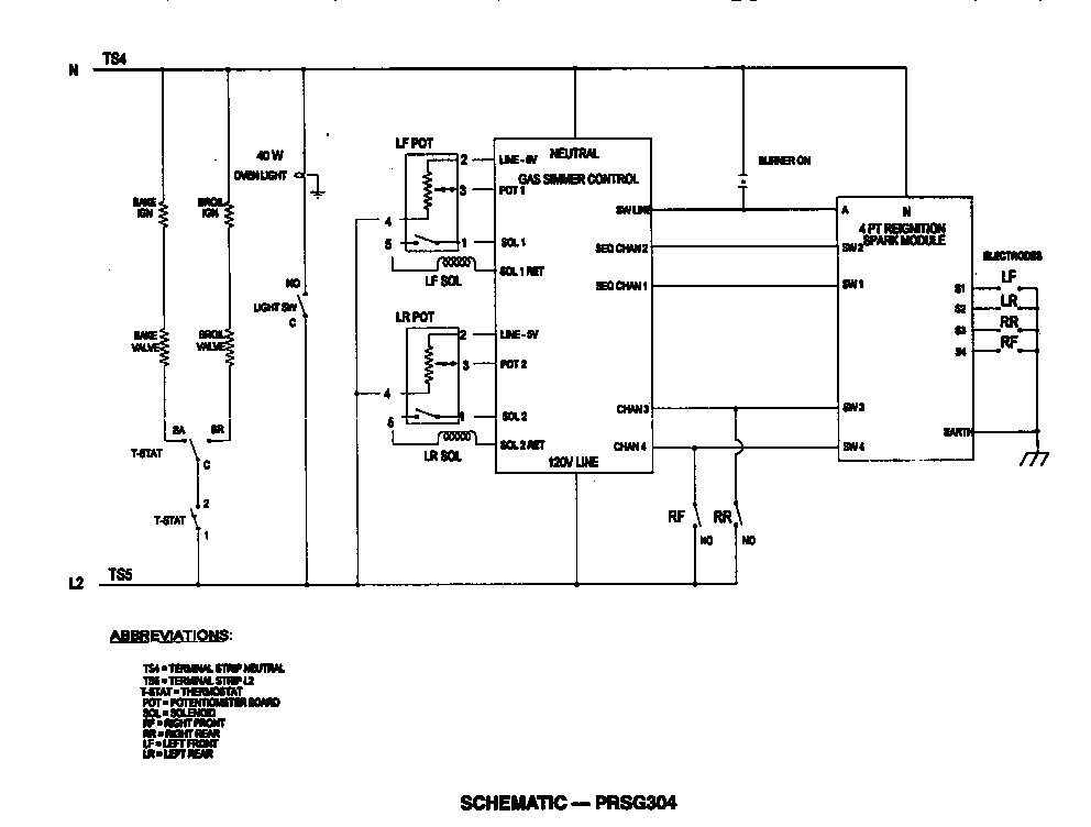 Thermador  Gas Range  Schematic diagram