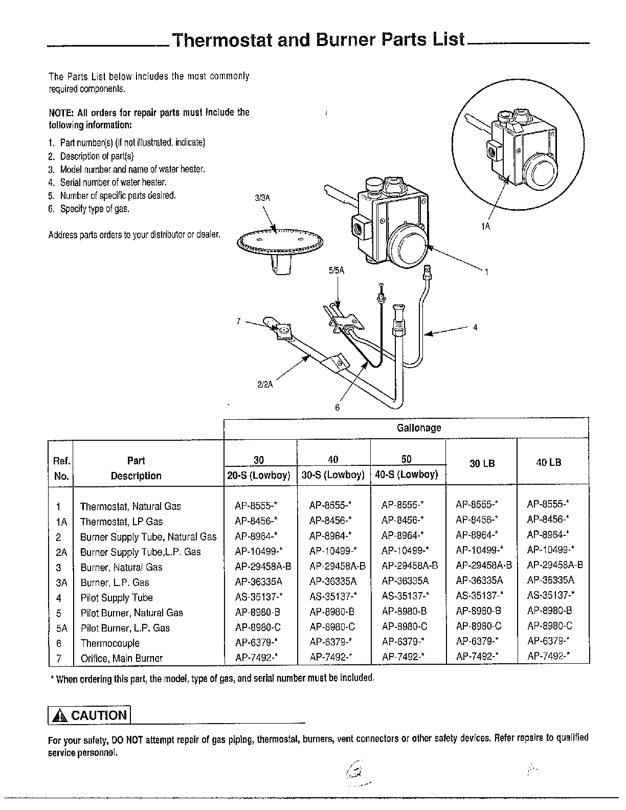 Wiring Diagram  35 Rheem Water Heater Parts Diagram