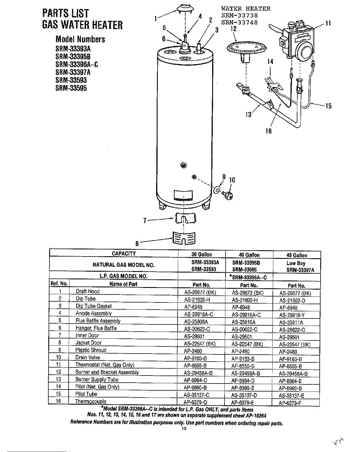 Gas Water Heater Diagram  U0026 Parts List For Model 33396ac