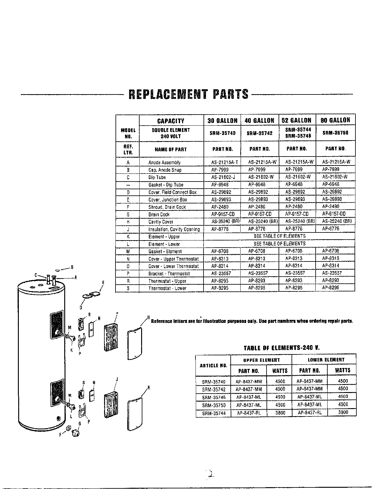 Water Heater  Replacement Parts Diagram  U0026 Parts List For