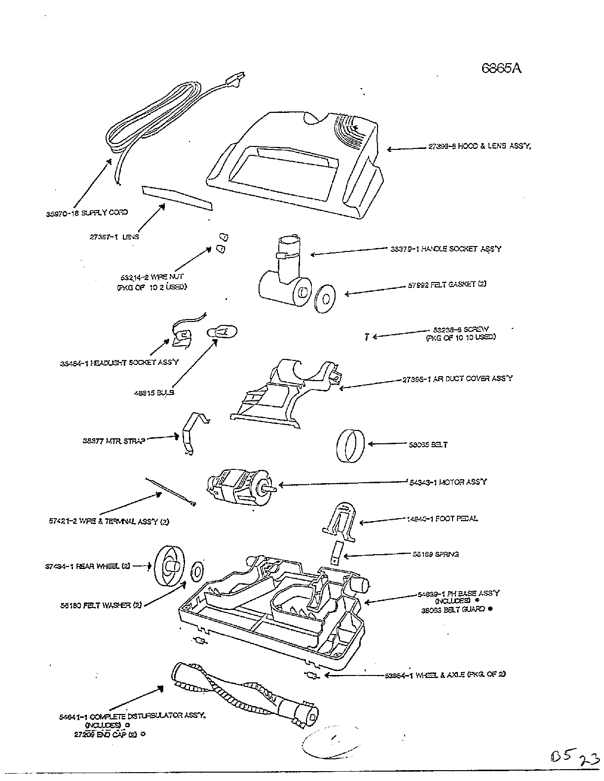 eureka vacuum cleaner  manual