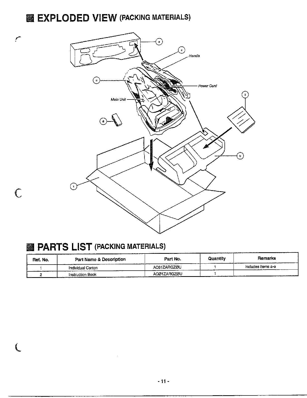 PACKING MATERIALS Diagram & Parts List for Model mcv6602 Panasonic