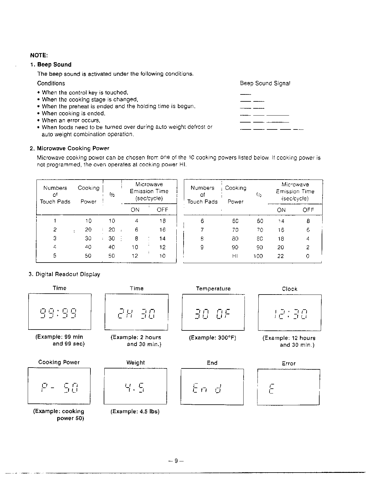 Goldstar Microwave oven Control panel page 2 Parts