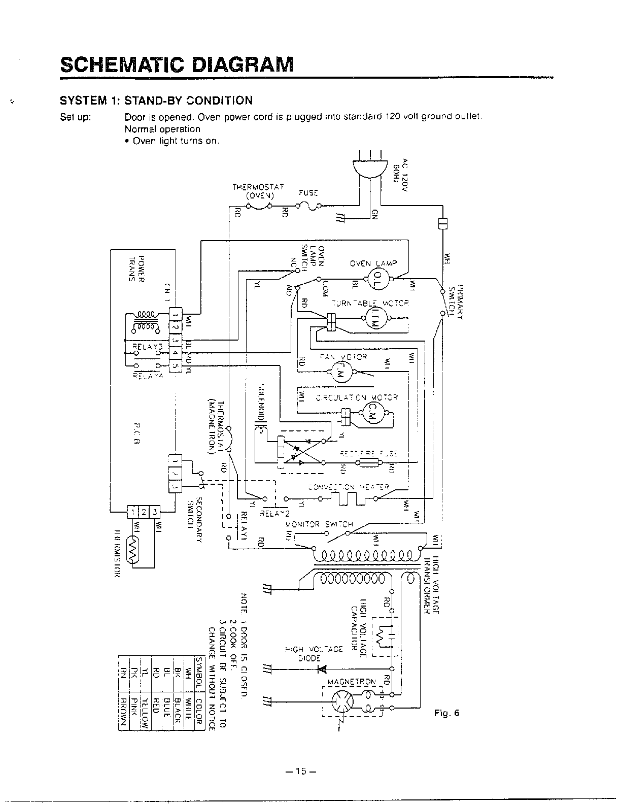 Goldstar Microwave oven Schematic diagram Parts