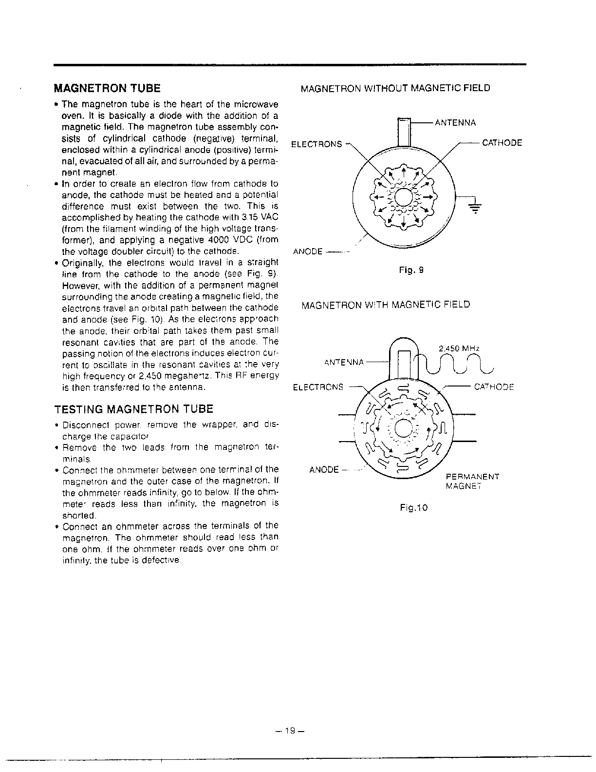 Goldstar Microwave oven Circuit deion page 2 Parts
