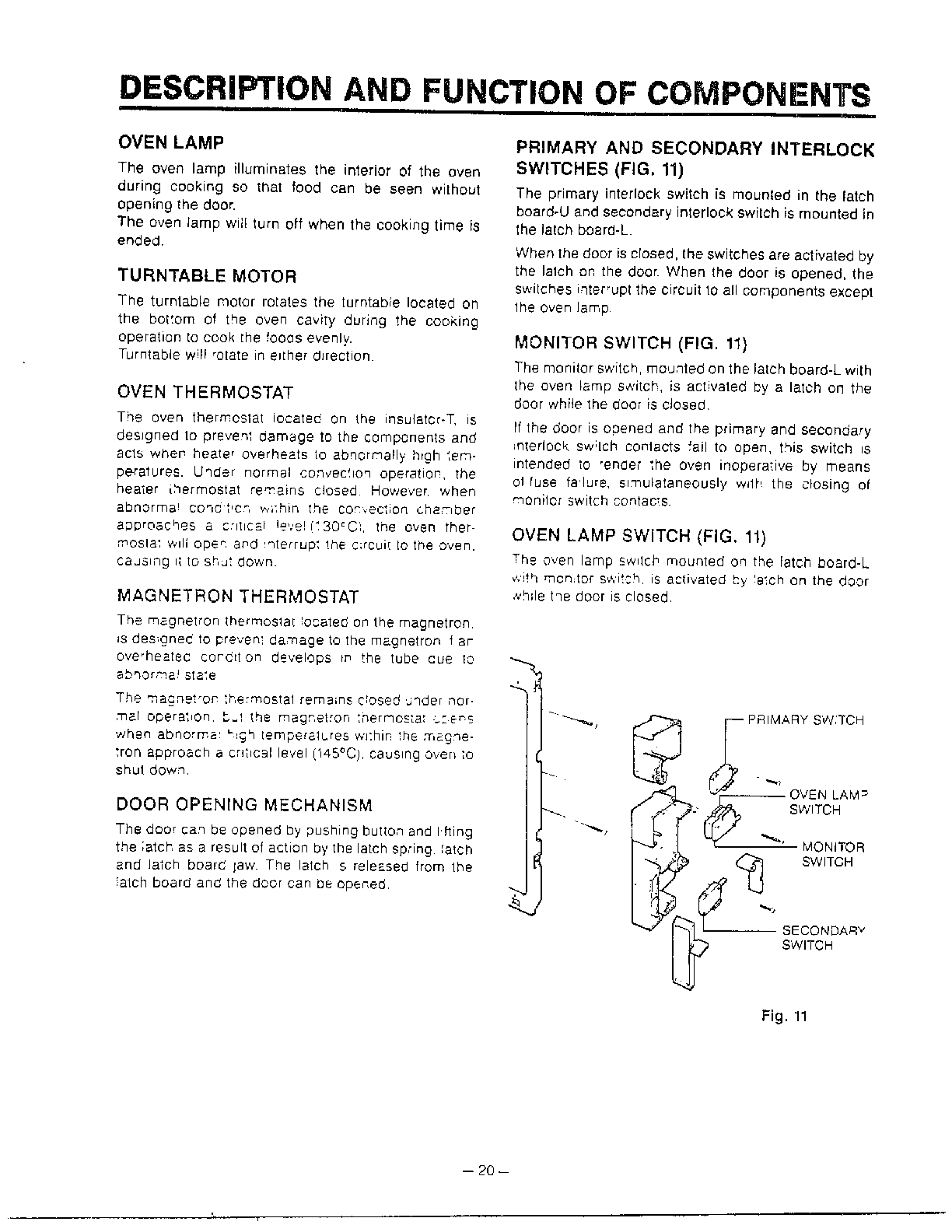 Goldstar Microwave oven De... of components Parts