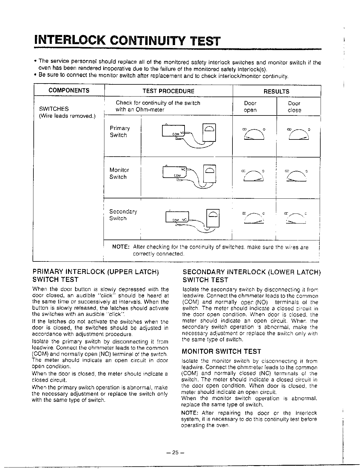 Goldstar Microwave oven Interlock continuity test Parts
