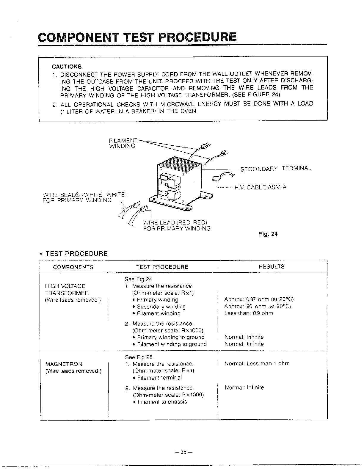 Goldstar Microwave oven Component test procedure Parts