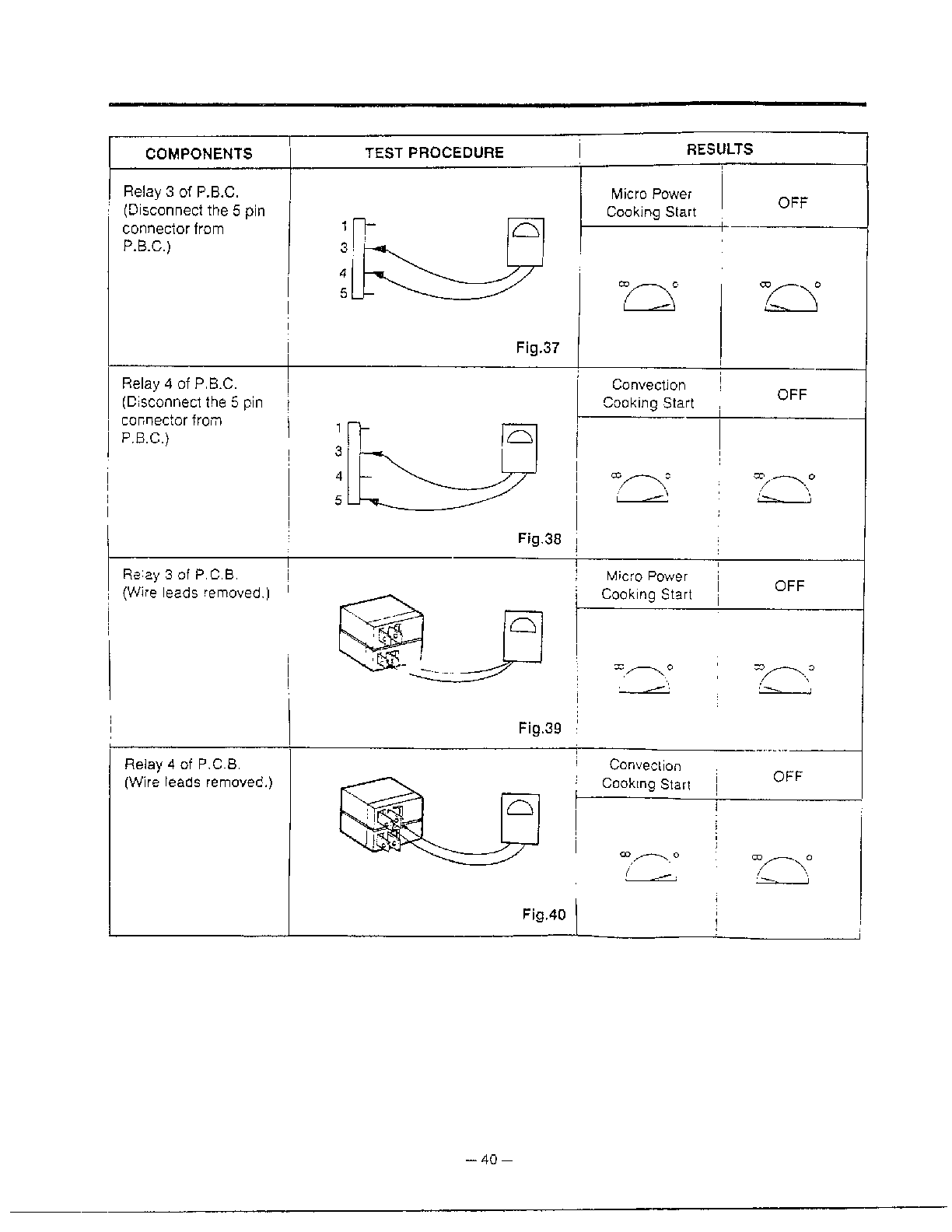 Goldstar Microwave oven Component test procedure page 5 Parts