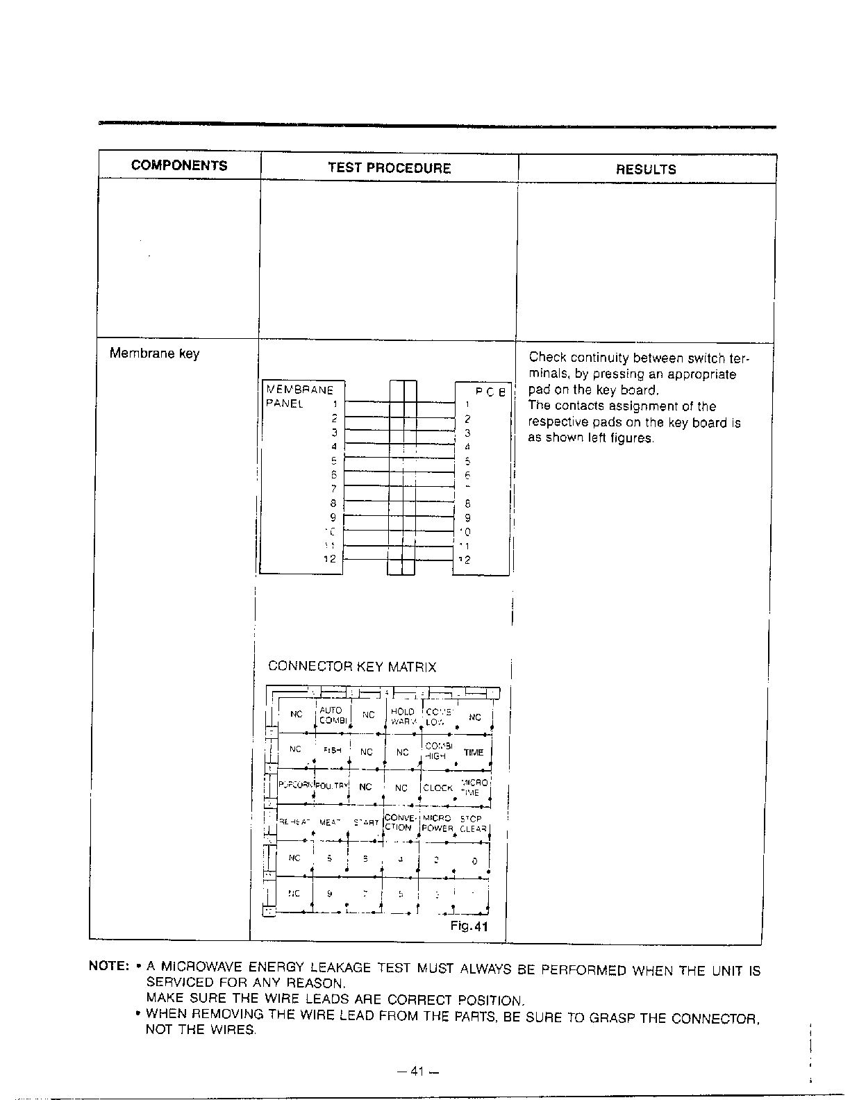 Goldstar Microwave oven Component test procedure page 6 Parts