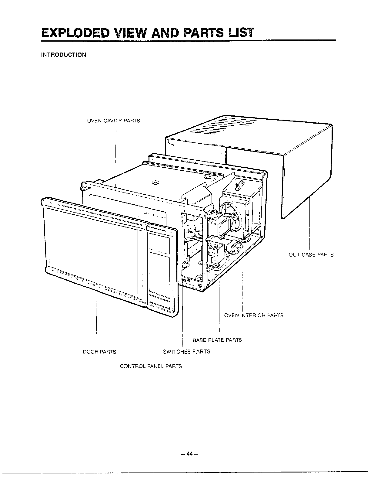 Goldstar Microwave oven Exploded view/int... Parts