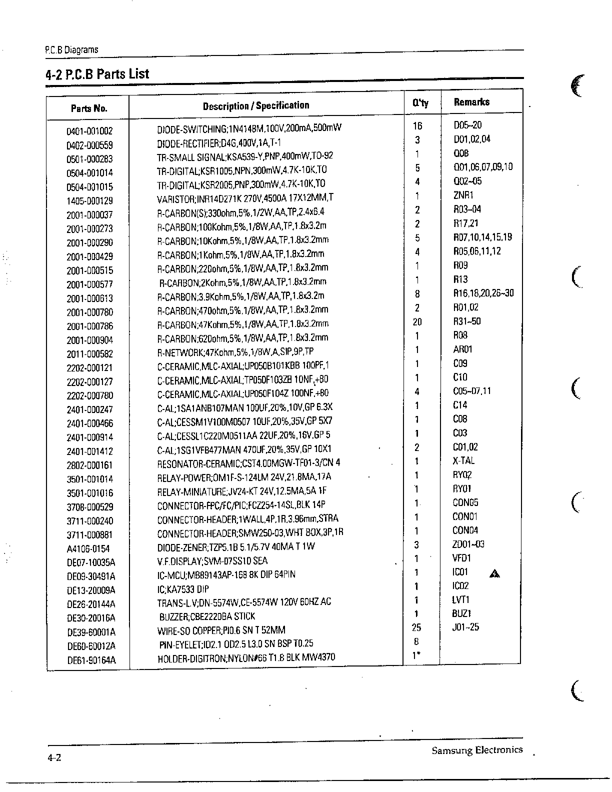301 Moved Permanently