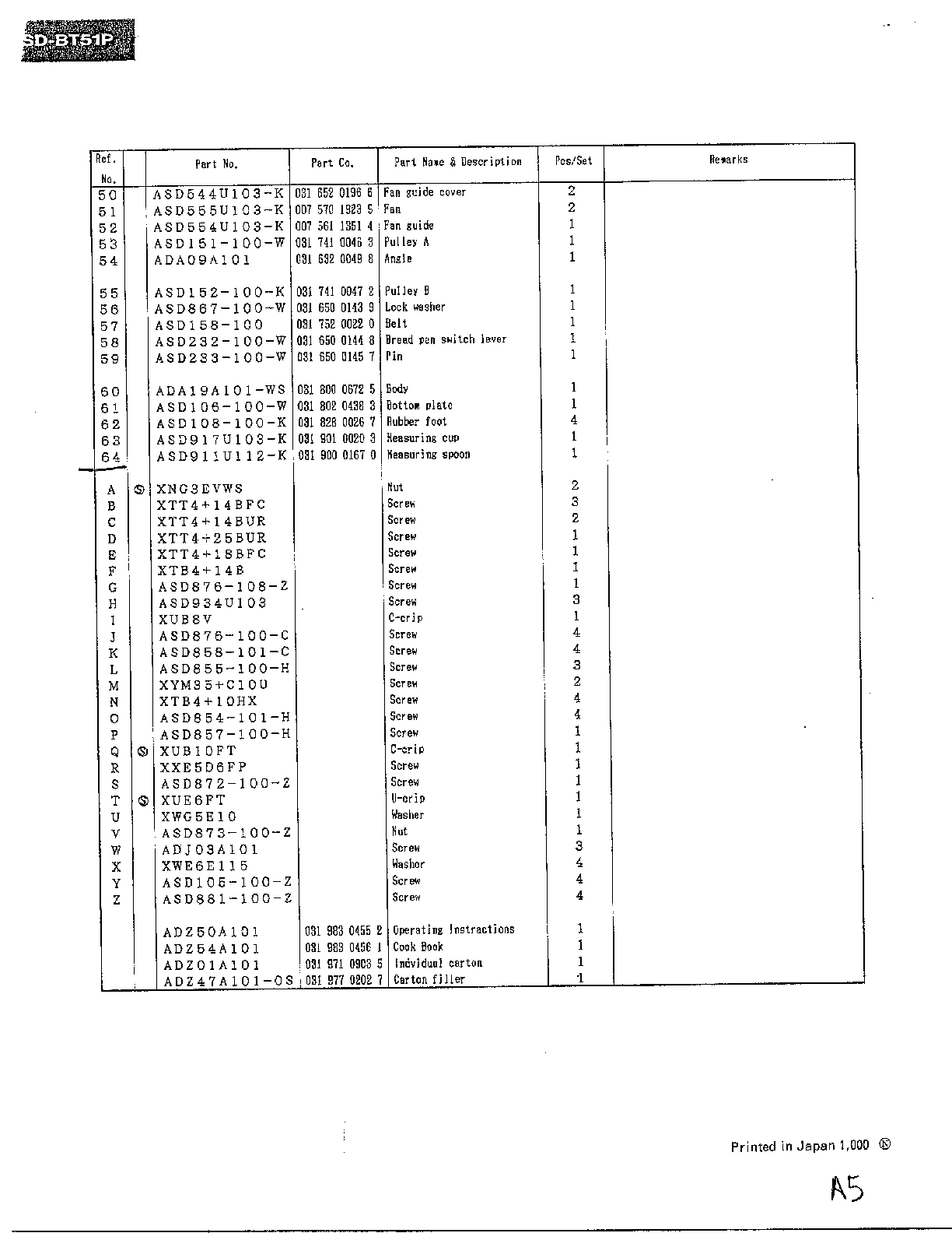 Panasonic Bread baker Exploded view/rep... parts list page 3 Parts