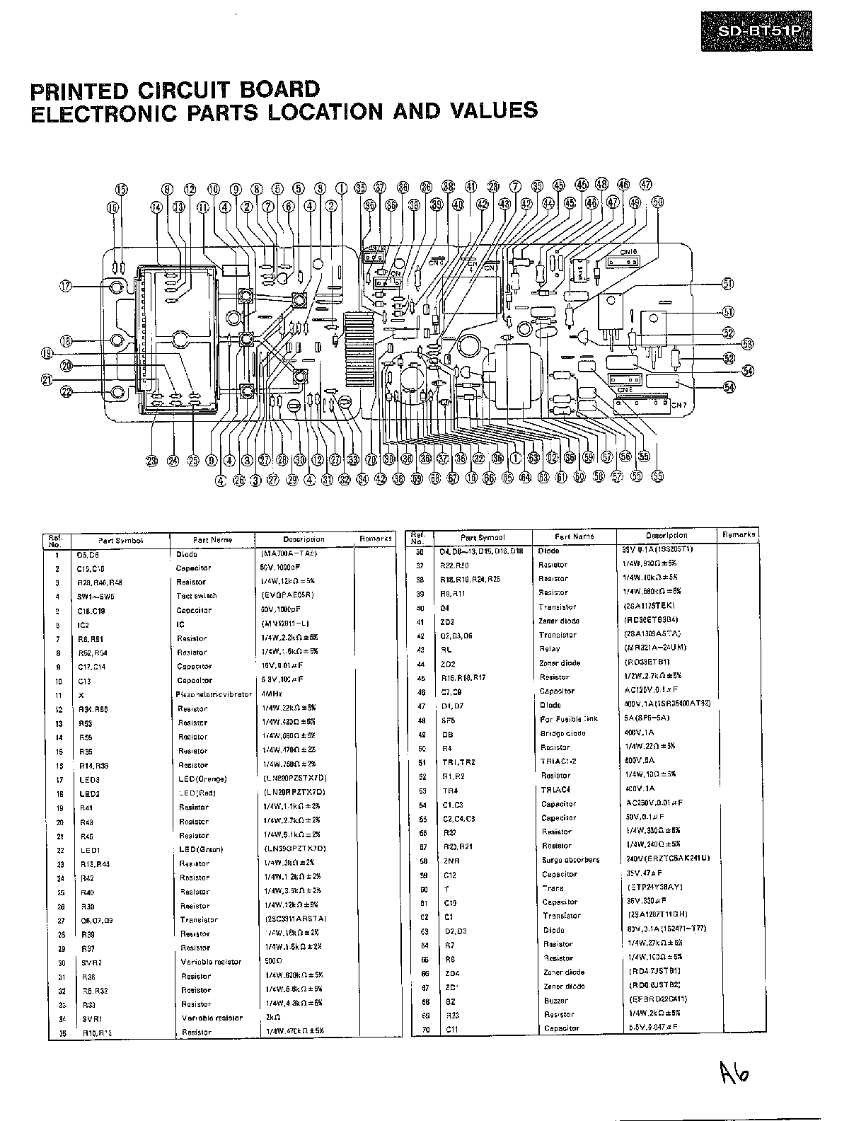 Panasonic Bread baker Exploded view/rep... parts list page 4 Parts