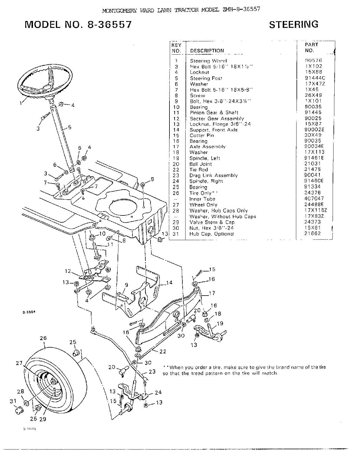 301 Moved Permanently