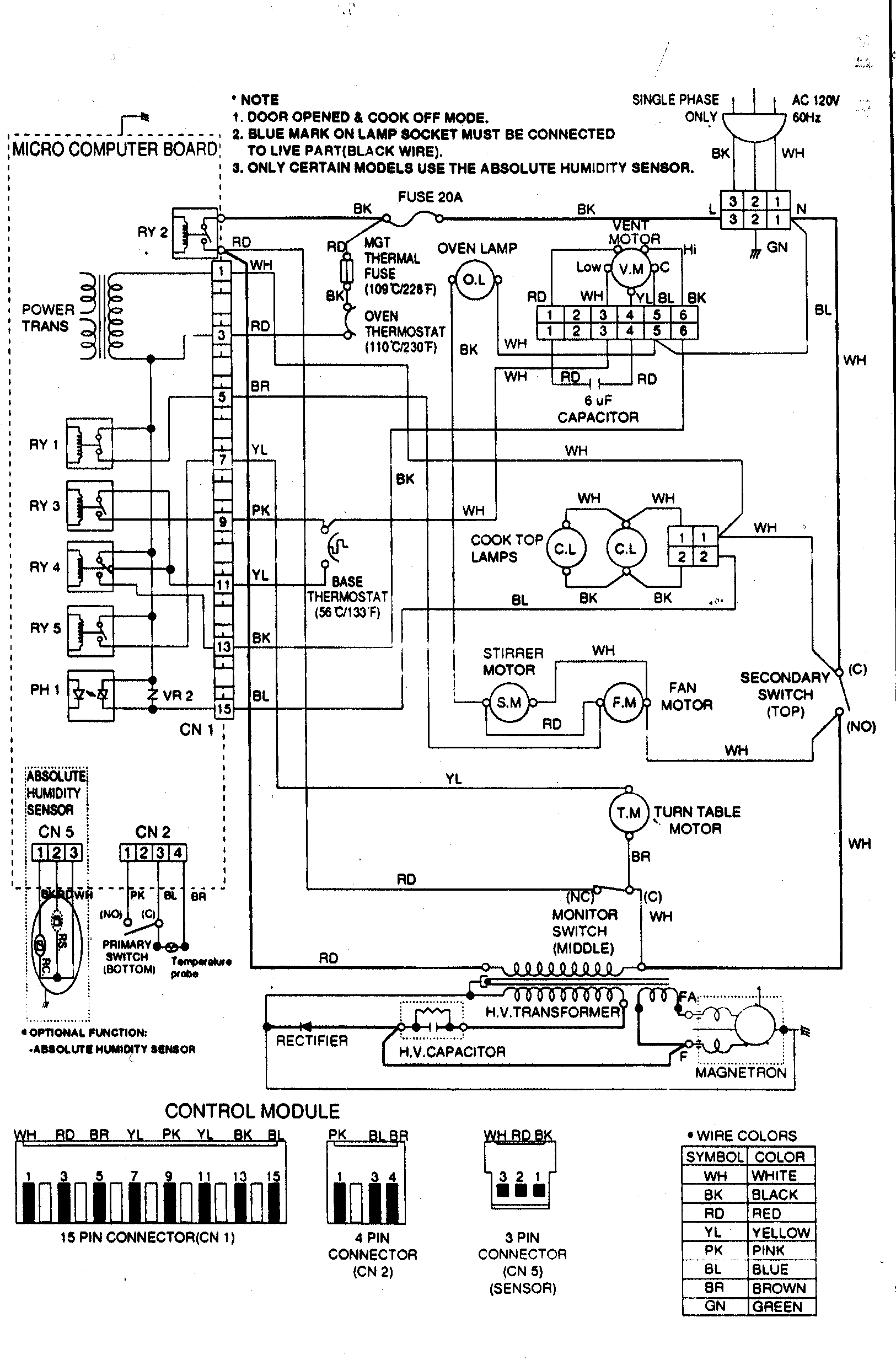 GOLDSTAR MICROWAVE OVEN Parts | Model MV1320W | Sears ... gold star microwave parts diagrams wiring 