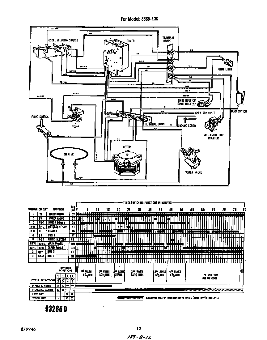 ROPER Dishwasher Parts | Model 8585L30 | Sears PartsDirect roper dishwasher diagram 