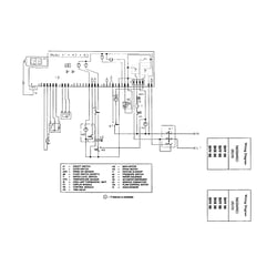 BOSCH DISHWASHER Parts | Model SHX56B06UC14FD8211 | Sears PartsDirect