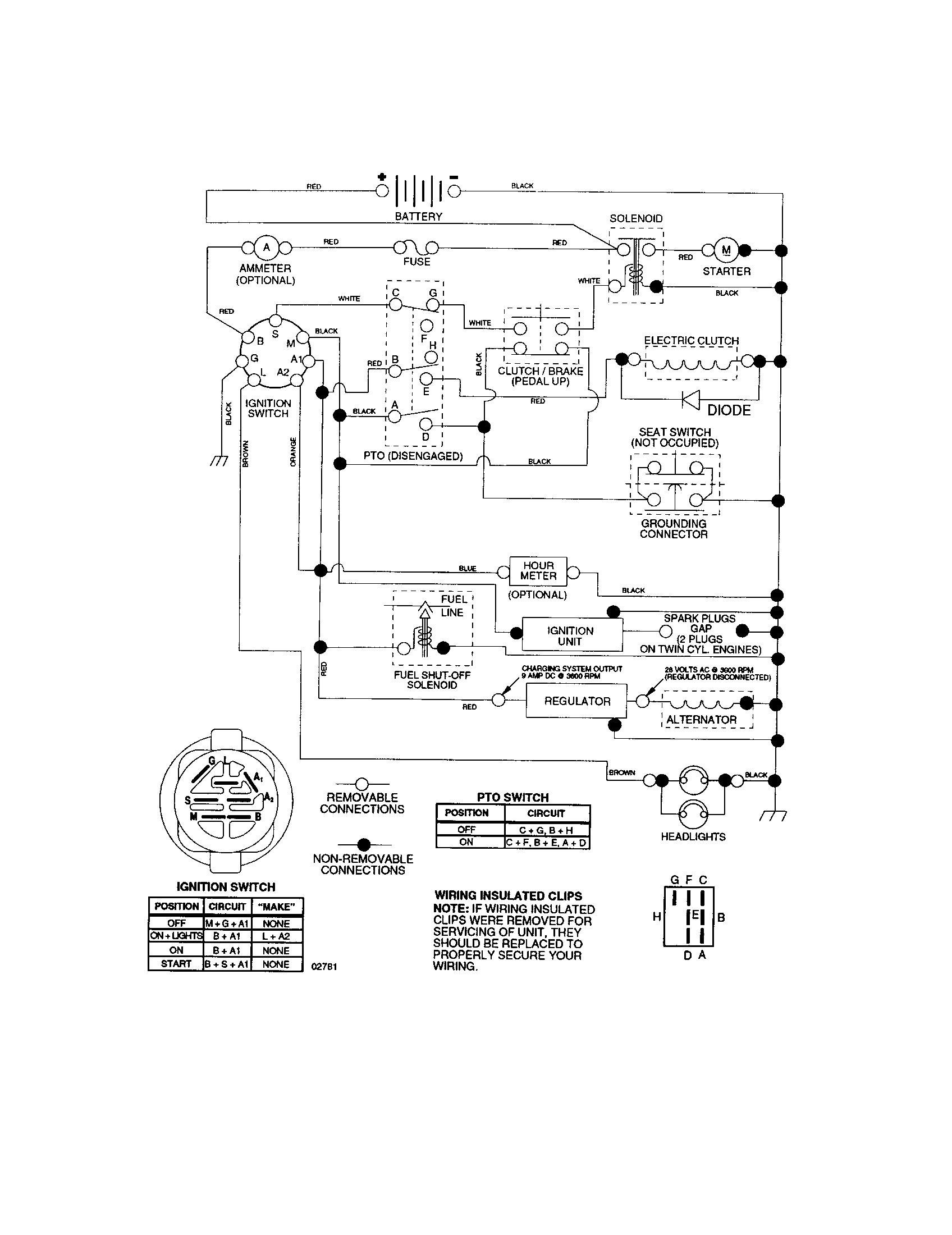 Craftsman Lawn Tractor Parts 