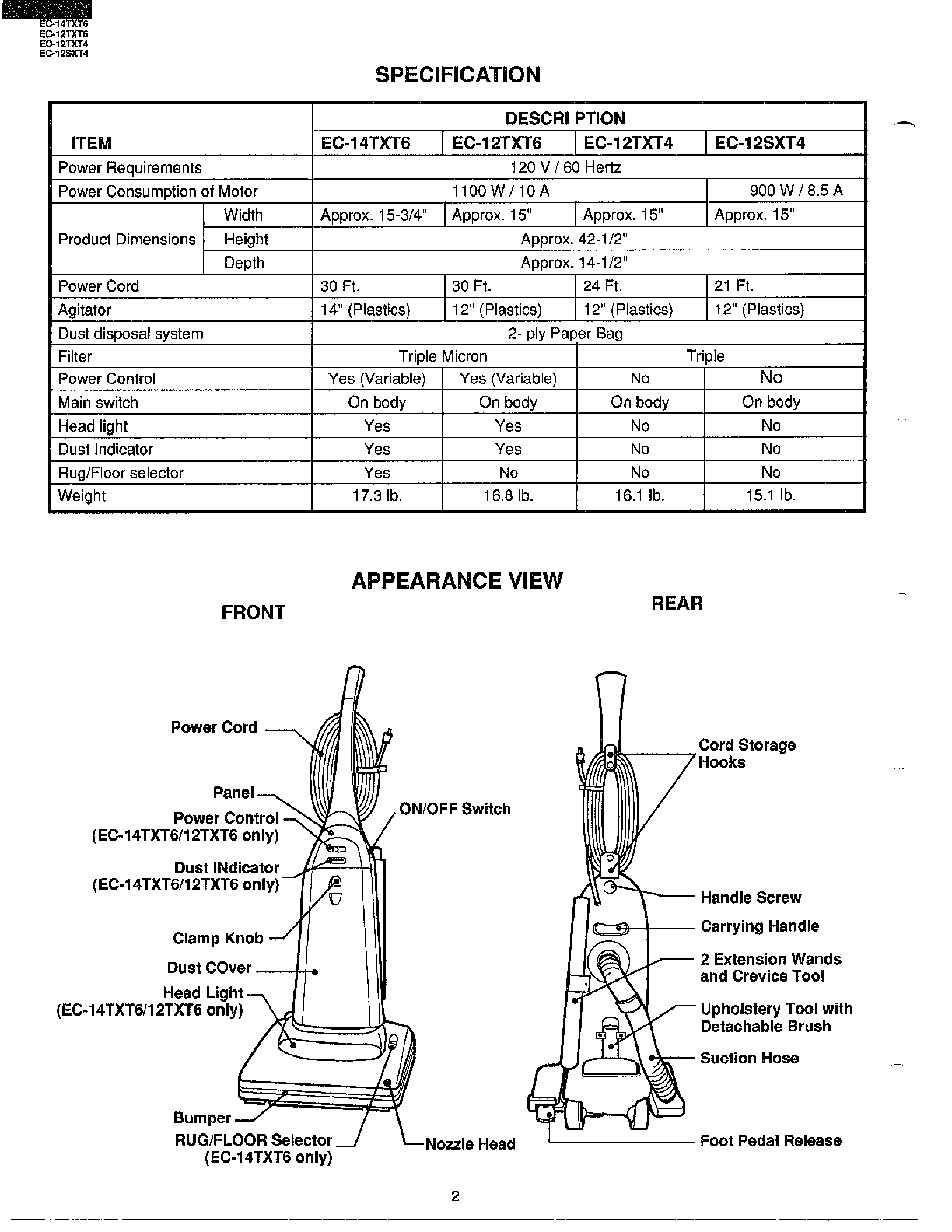 Sharp Vacuum Parts Diagram