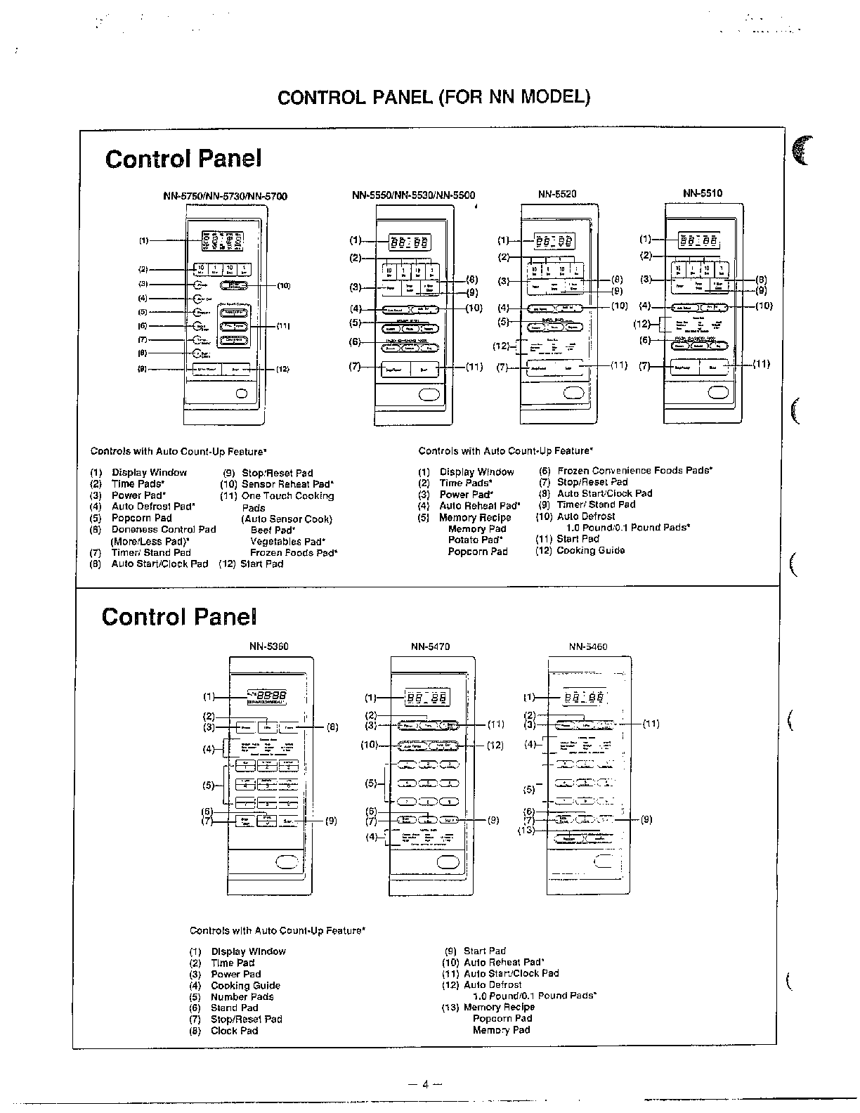 Quasar Microwave Oven Parts Model Mos0803h Sears Control Panel