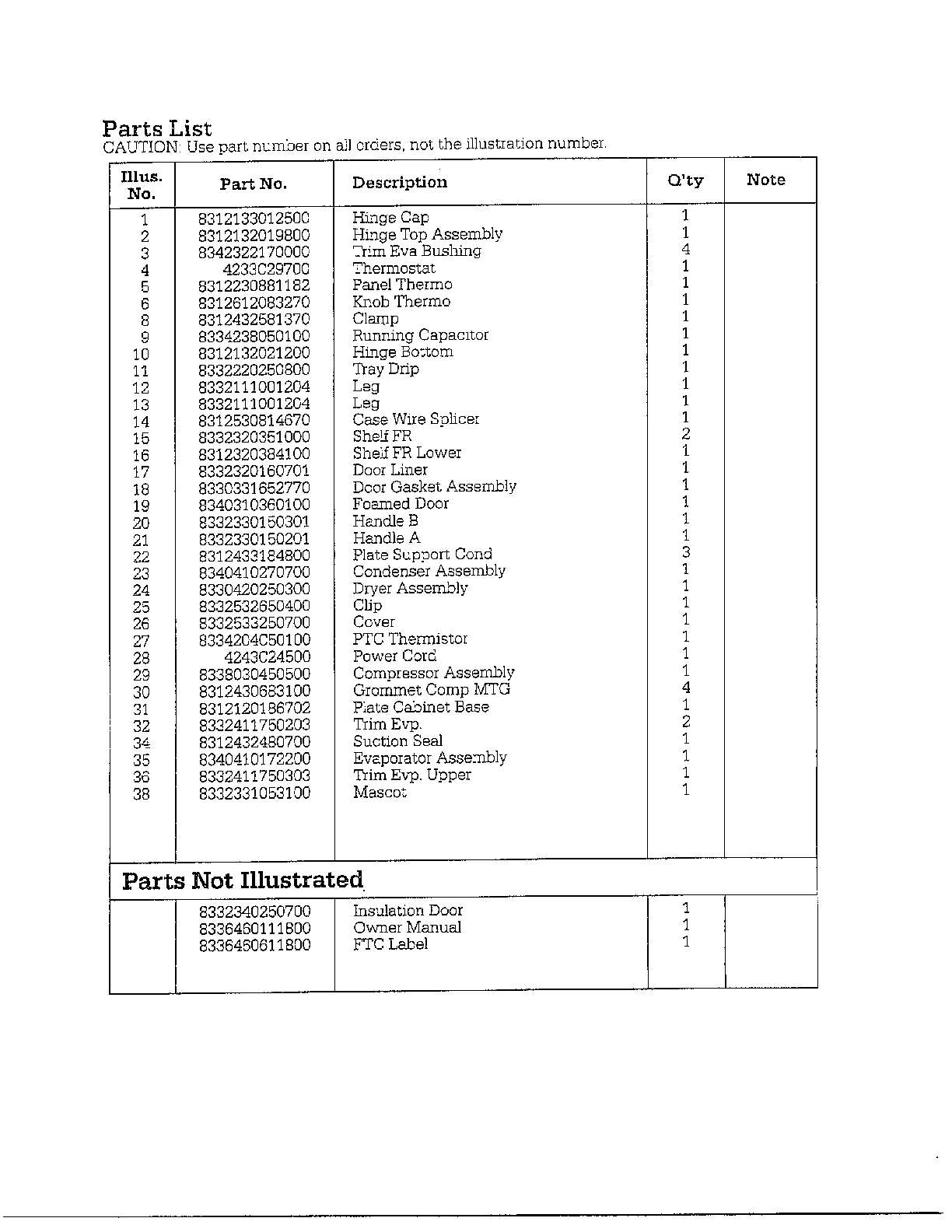 Sanyo mini fridge replacement parts