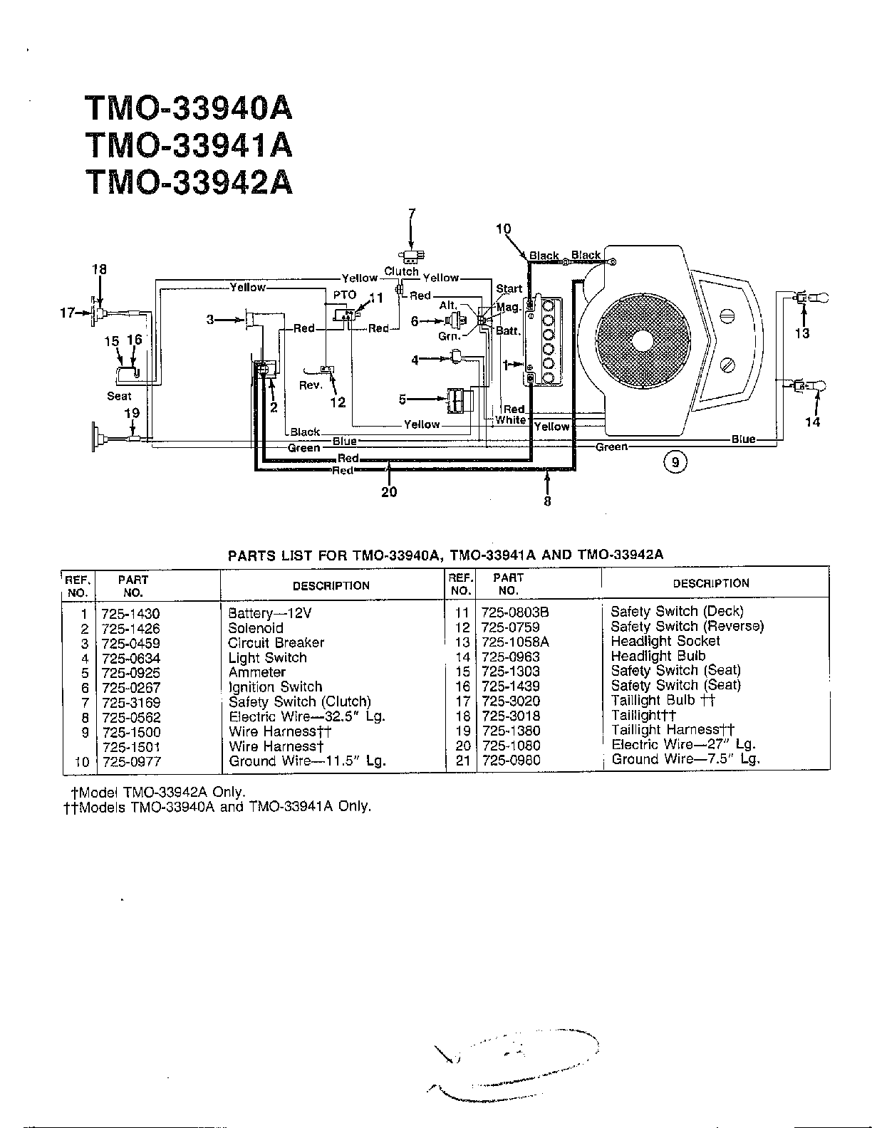 MTD TRACTOR Parts | Model 33940A | Sears PartsDirect