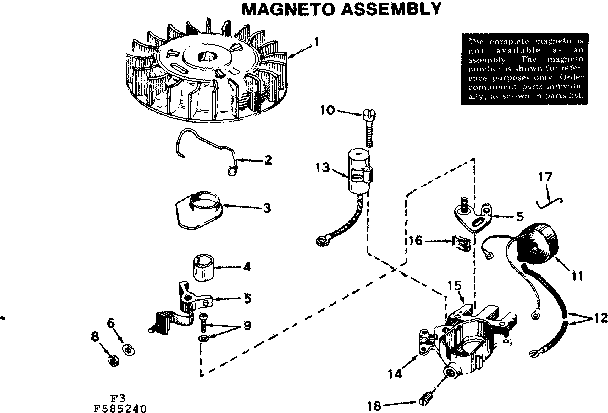 Magneto assembly