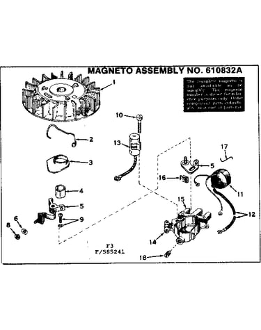 Magneto assembly