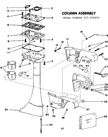 Column assembly