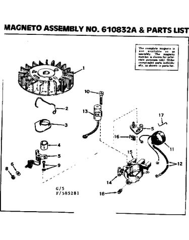 Magneto assembly